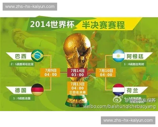 世界杯战报：场上节拍与屏幕后的故事