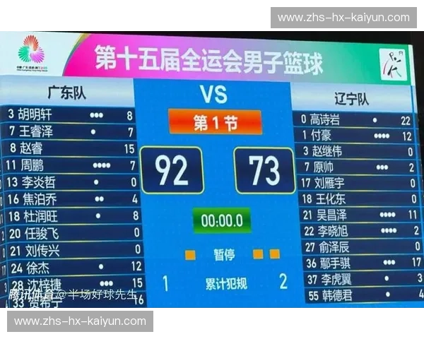 CBA球员数据：用数据点亮篮下每一次抉择